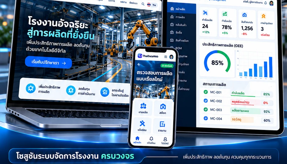 ระบบจัดการโรงงาน