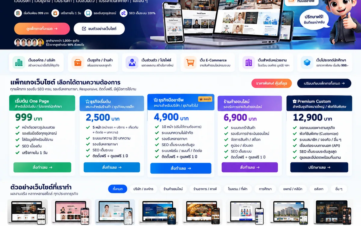 Secure Marketplace Script